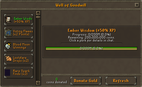 Well of Goodwill